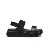 Women's Elle Mila Backstrap Sandal Black/Black / Keen